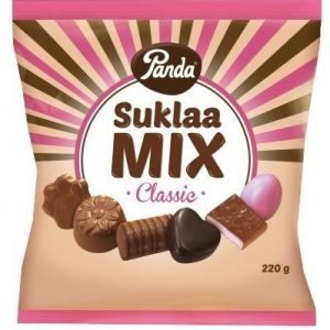 Panda SuklaaMix Classic 220g